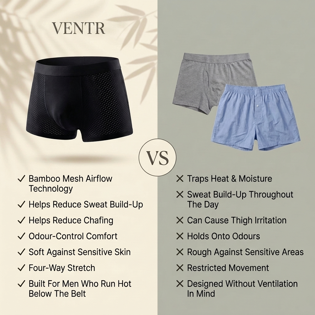 Ventr Bamboo Boxers